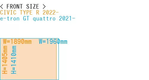 #CIVIC TYPE R 2022- + e-tron GT quattro 2021-